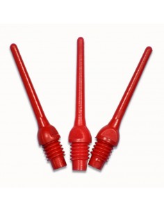 Keypoint red