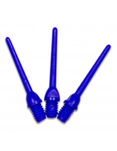 Keypoint blue