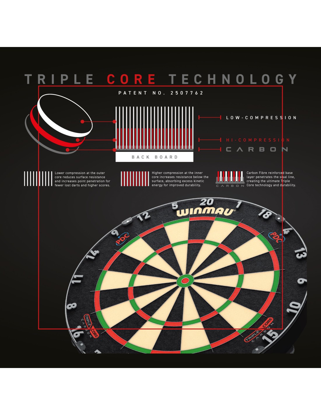 Winmau Blade 6 Triple Core Tournament Dartboard